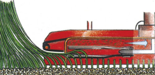 turbograss-innovations